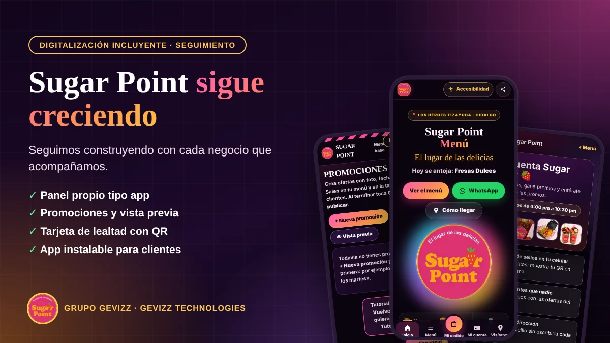 Tres pantallas de celular de Sugar Point: el panel de promociones, la portada del menú con su barra inferior y la app de clientes con la cuenta y la tarjeta de sellos. Al lado, el título Sugar Point sigue creciendo y cuatro mejoras: panel propio tipo app, promociones y vista previa, tarjeta de lealtad con QR y app instalable para clientes.